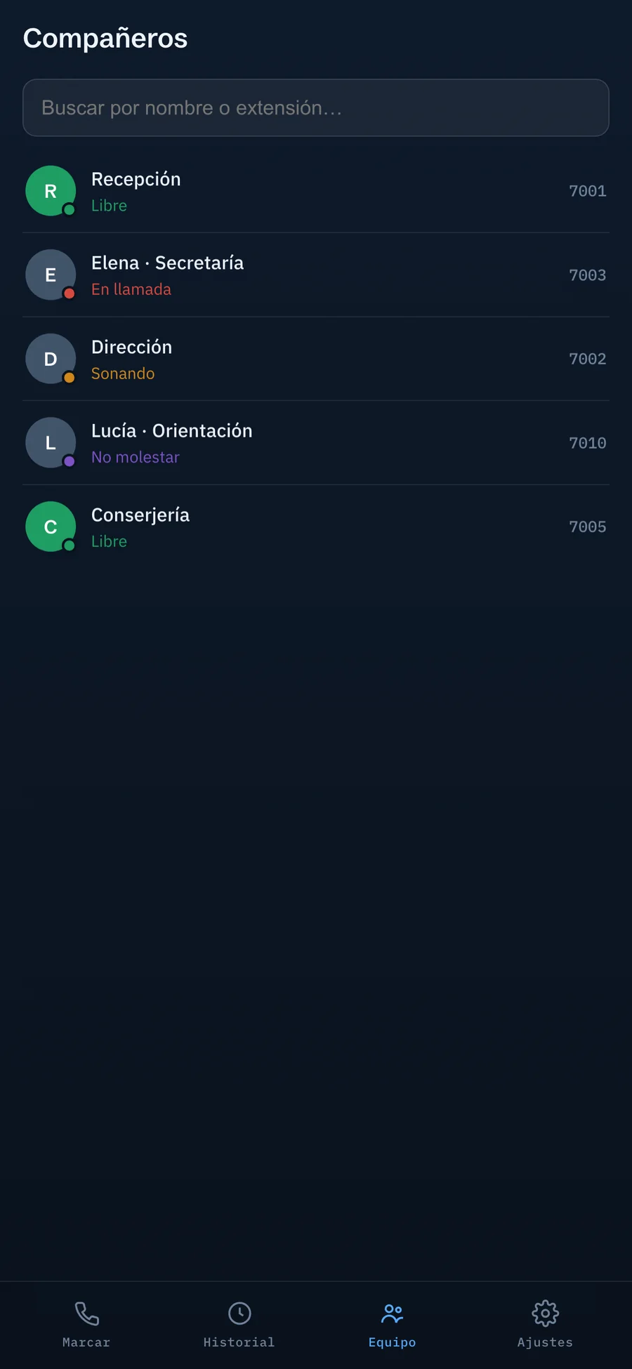 Lista de compañeros con su estado: libre, en llamada, sonando o no molestar